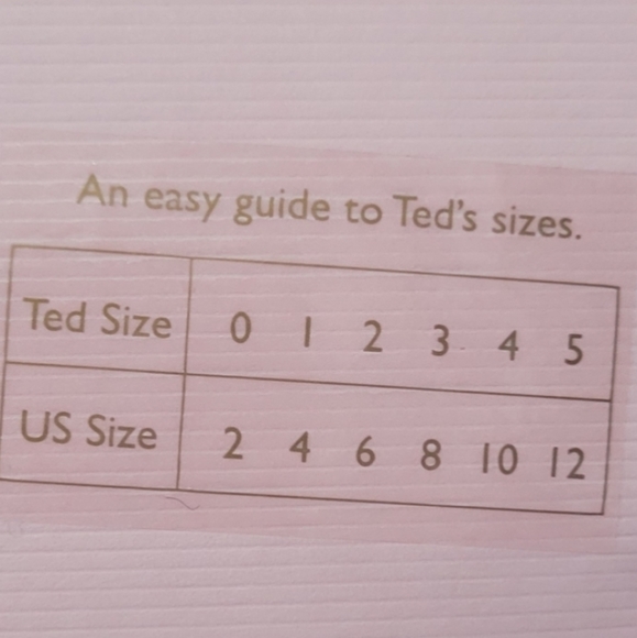 🍒NWOT🍒 TED BAKER LUX NAVY CARDI BLAZER - Picture 9 of 9